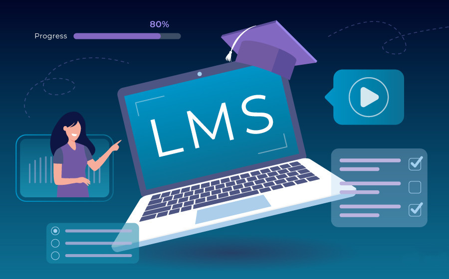 Lợi ích của nền tảng LMS All-in-one