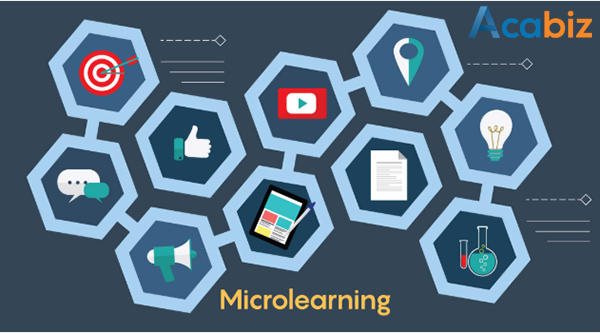 Acabiz - Tăng hiệu quả đào tạo với Micro-learning